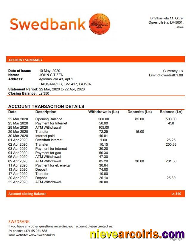Latvia Swedbank